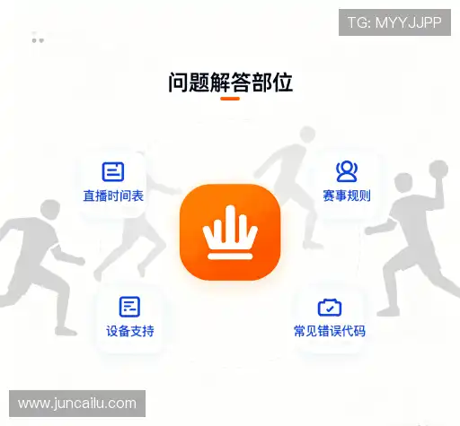 解答快线